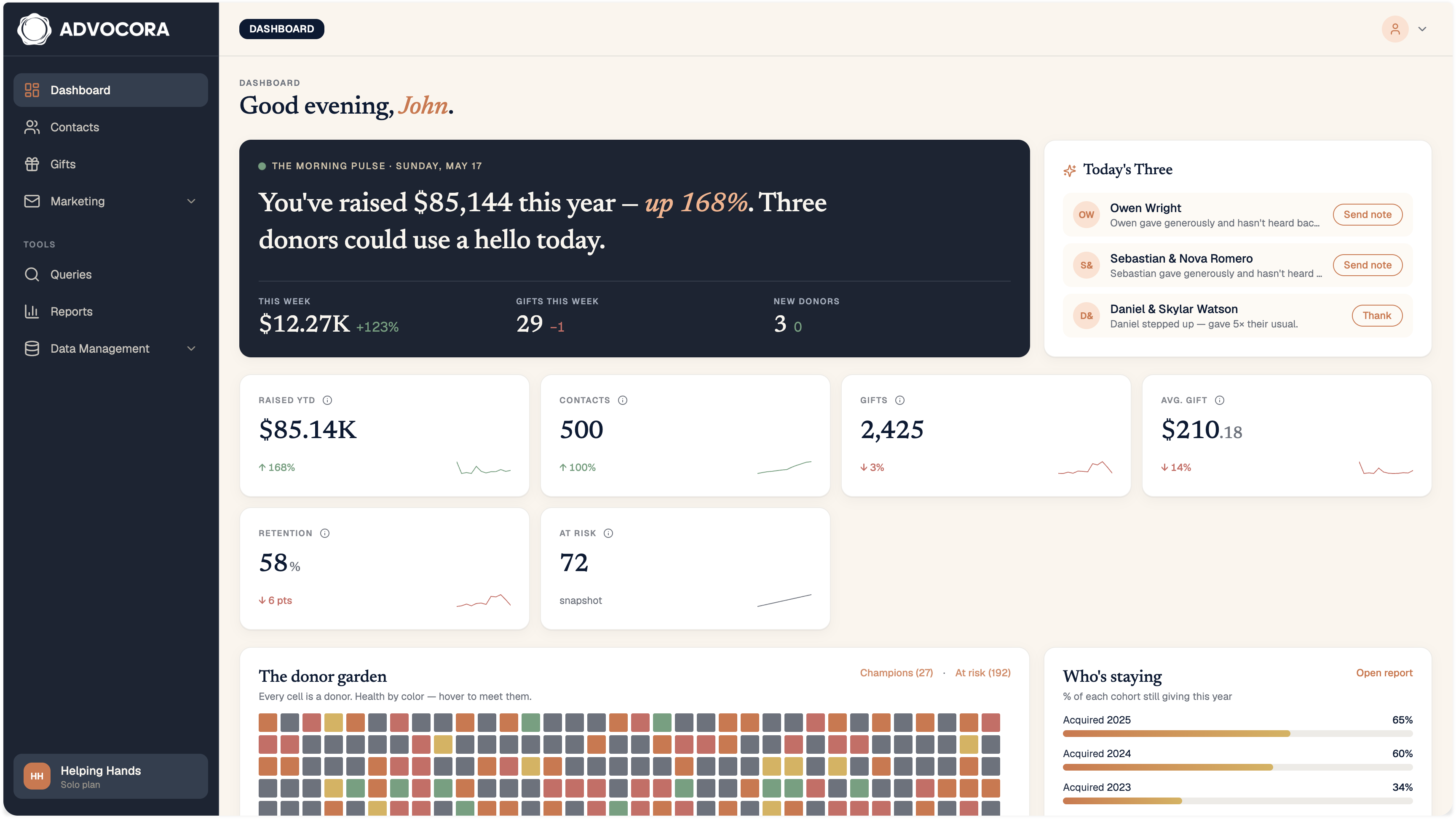 Advocora dashboard showing morning pulse, donor garden, and KPI cards
